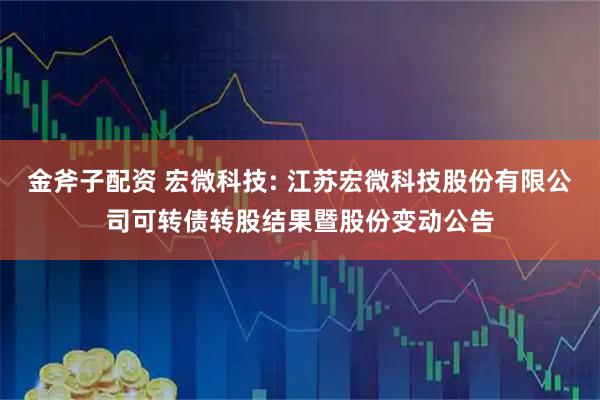 金斧子配资 宏微科技: 江苏宏微科技股份有限公司可转债转股结果暨股份变动公告